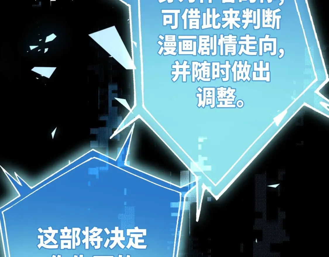 漫画家生存指南漫画,第3话 我要改写漫画评分4图