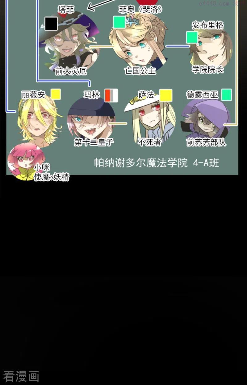 他和她的魔法契约漫画,第218话 芙莉亚3图