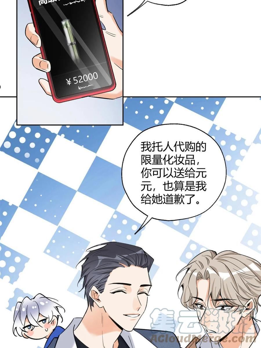 今天也要努力当只猫漫画,88 谈过几个对象？2图