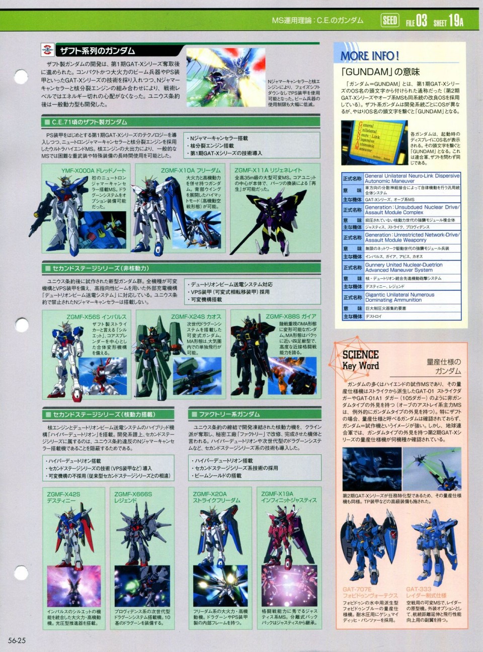 The Official Gundam Perfect File漫画,第56-64话3图