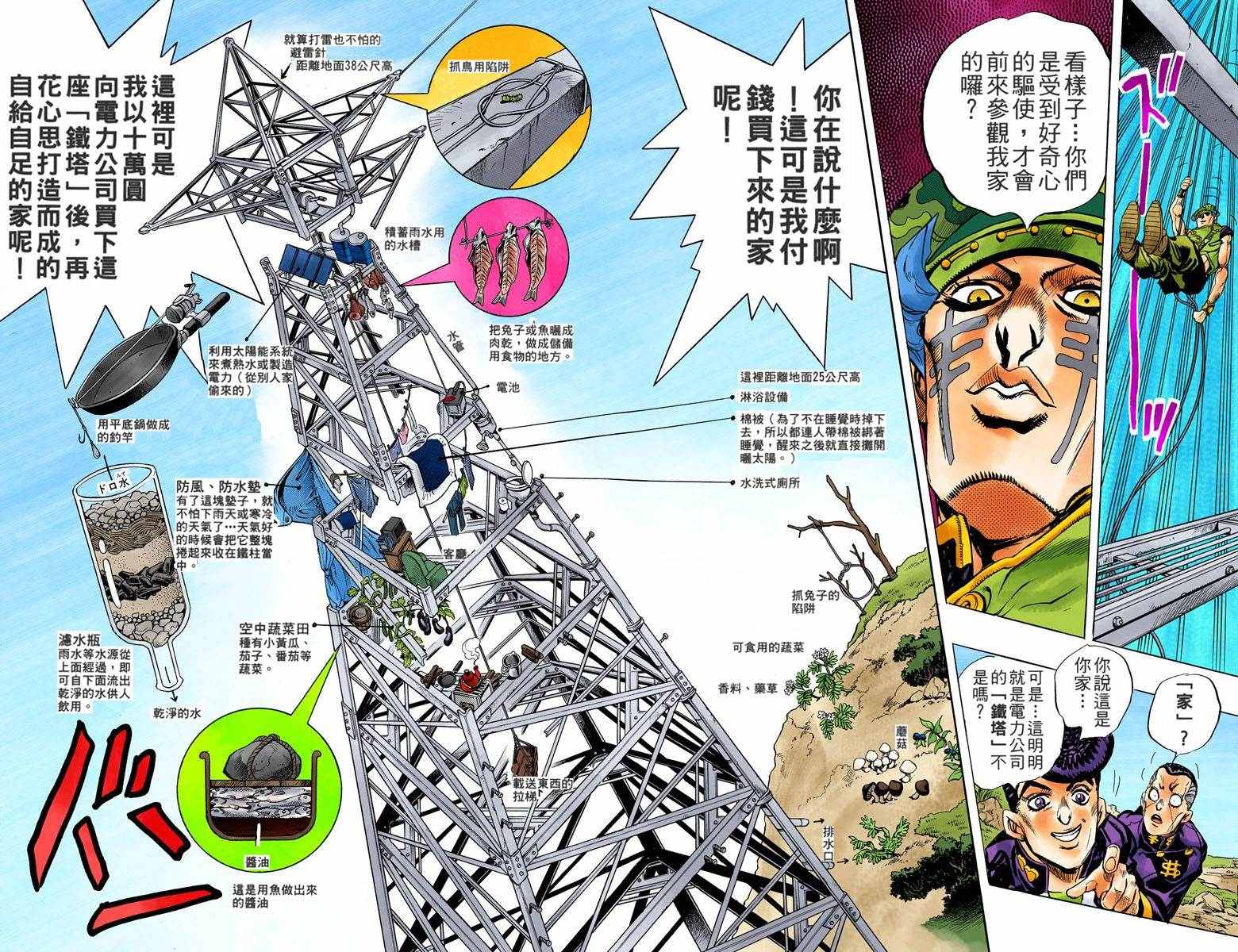 JoJo奇妙冒险漫画,第4部15卷全彩4图