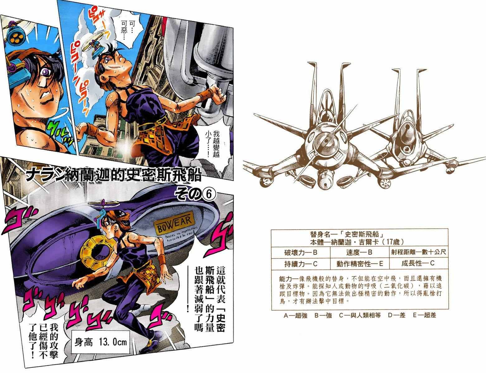 JoJo奇妙冒险漫画,第5部05卷全彩3图