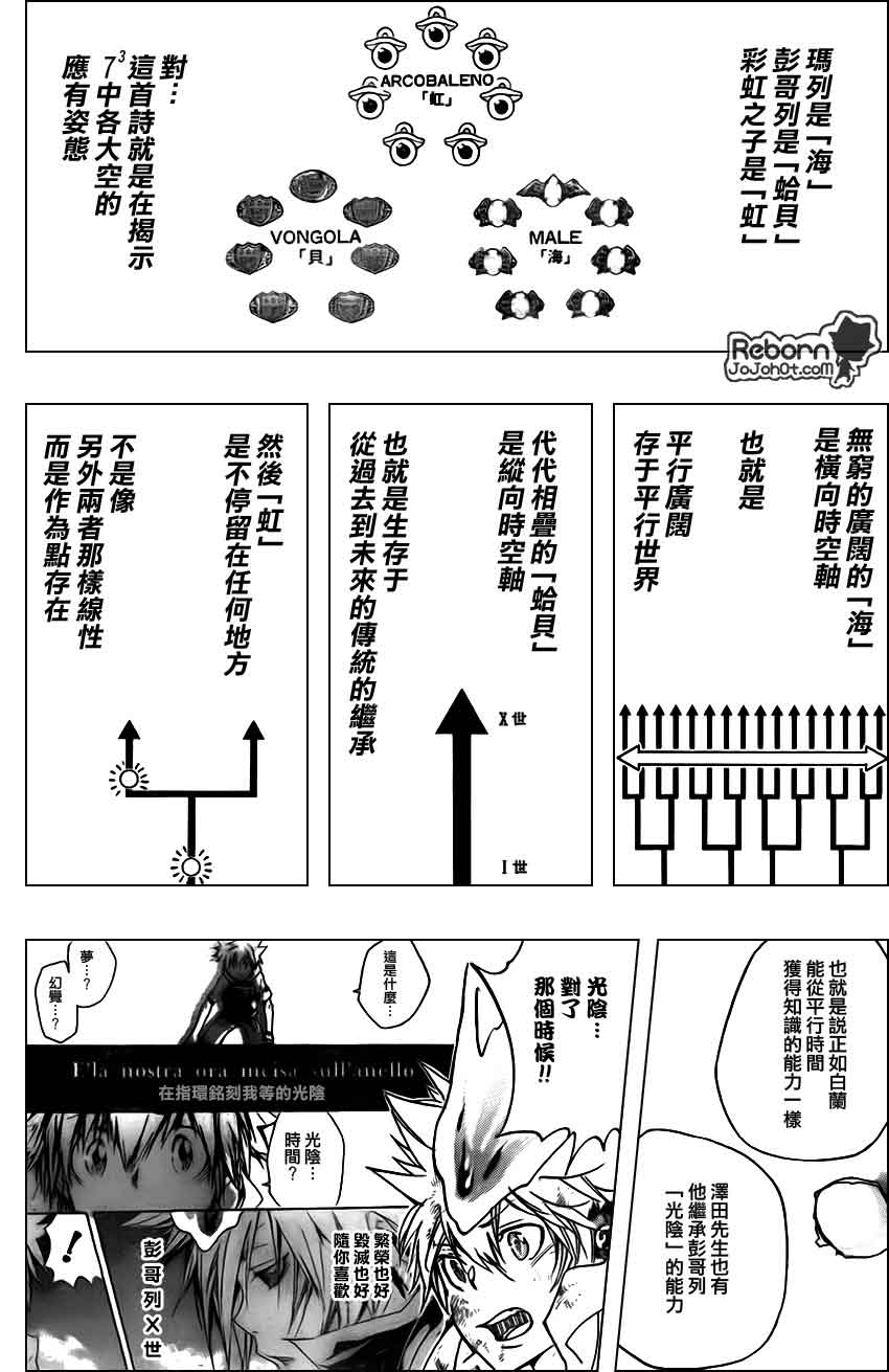 家庭教师漫画,第278话4图