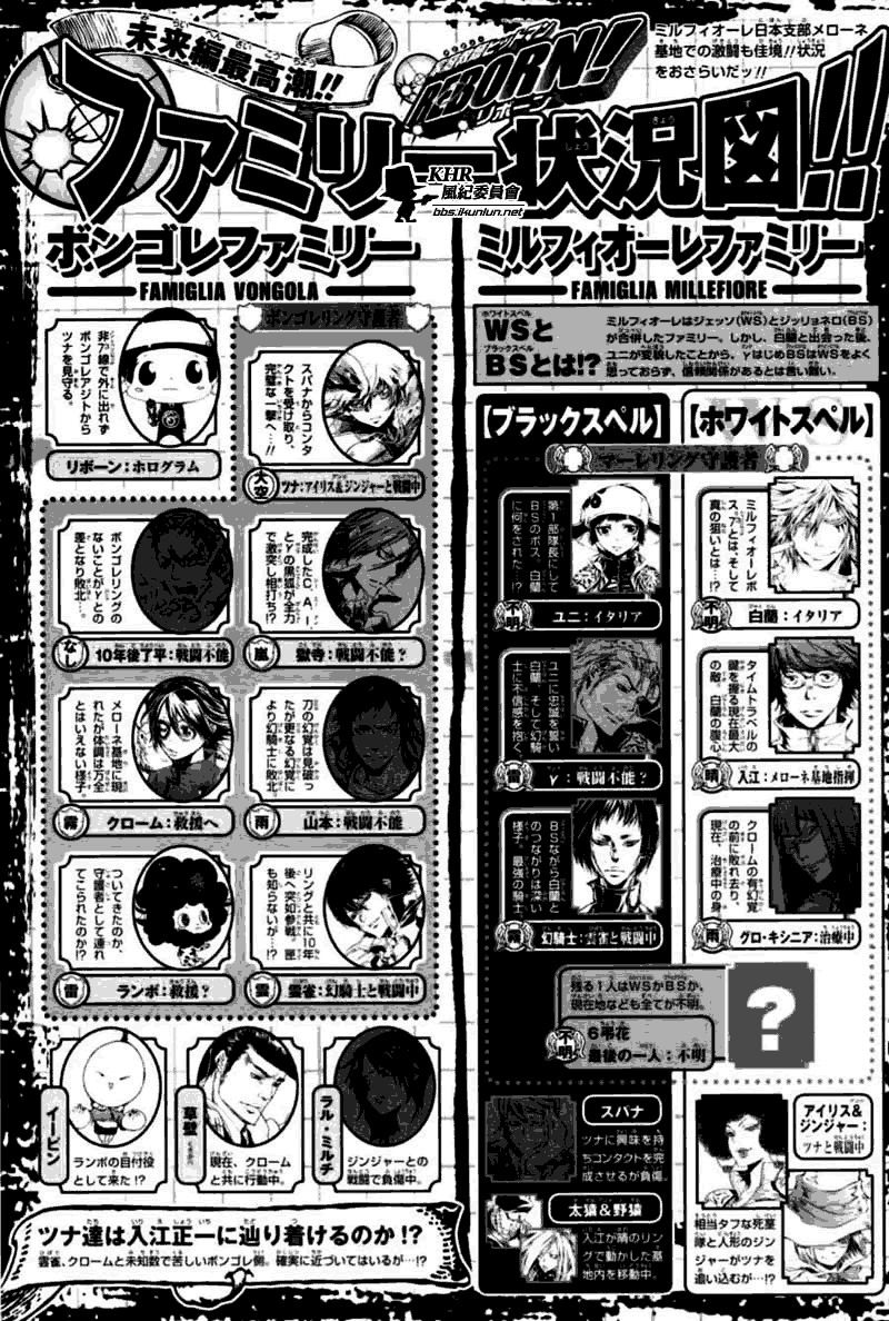 家庭教师漫画,第208话2图