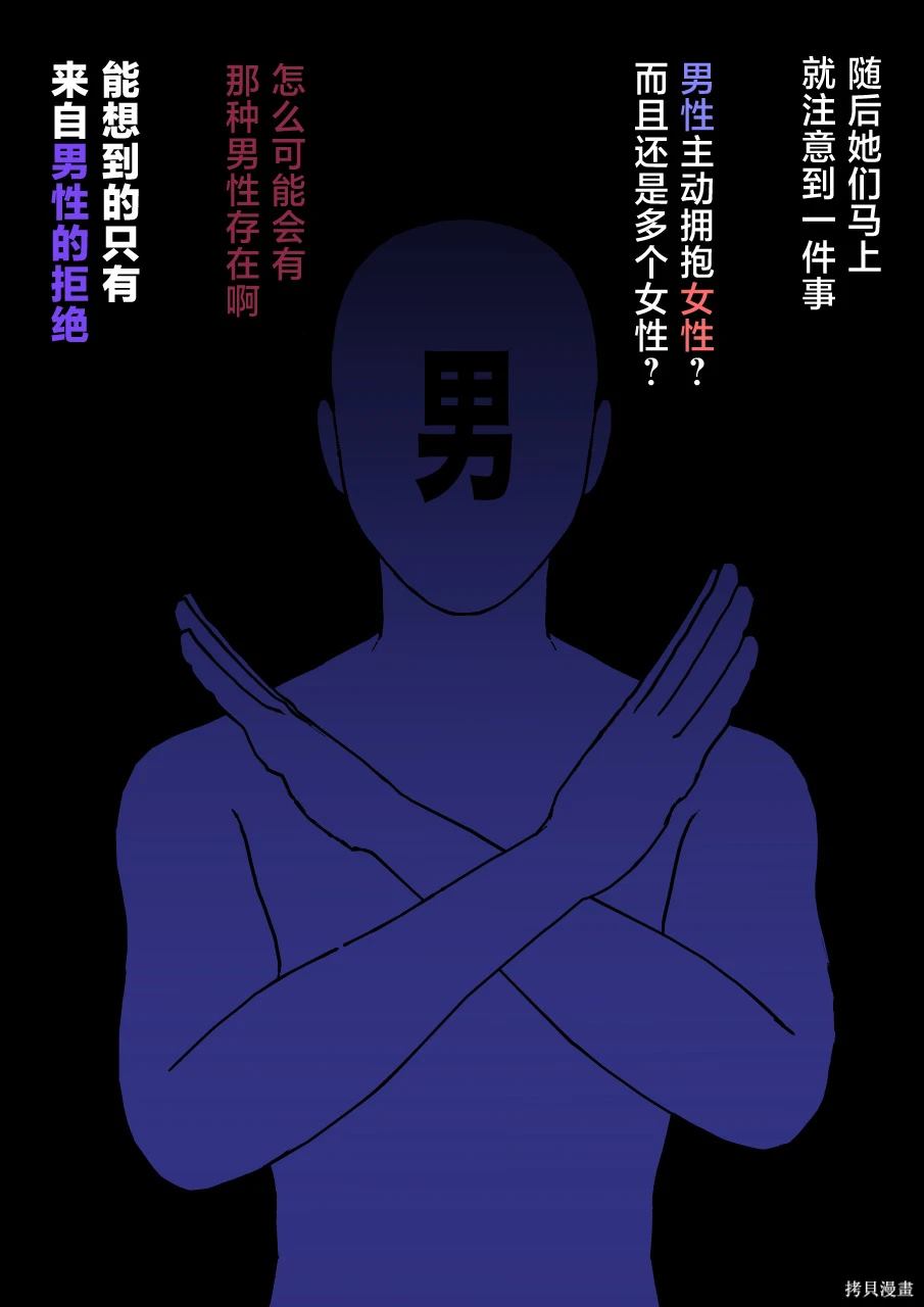 男女比1：39的平行世界漫画,第167话5图
