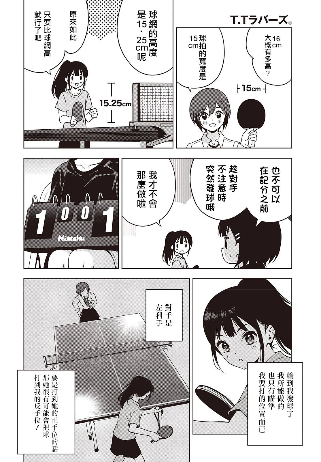 T.T Lovers。-乒乓恋人-漫画,第8话4图